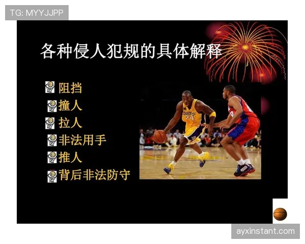 篮球规则：双方同时犯规处理的判定与执行流程